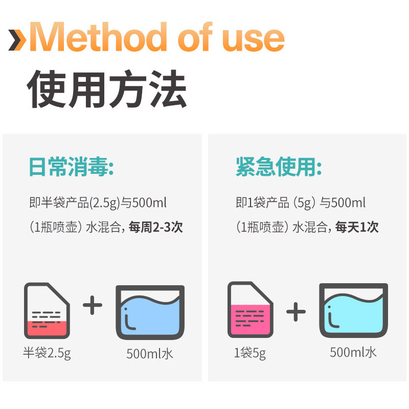 杜邦卫可宠物消毒粉官方宠乐猫咪杀菌喷雾猫瘟狗专用消毒液除臭剂