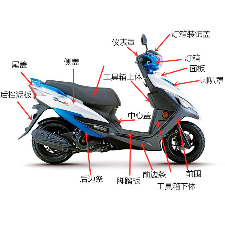 适用豪爵灵迪hj125t18g摩托车外壳大灯面板前围侧盖挡泥板