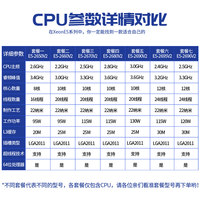 Xeon E5-2650V2 E5-2660V2 E5-2670V2 E5-2680V2 2690 2696V2 CPU