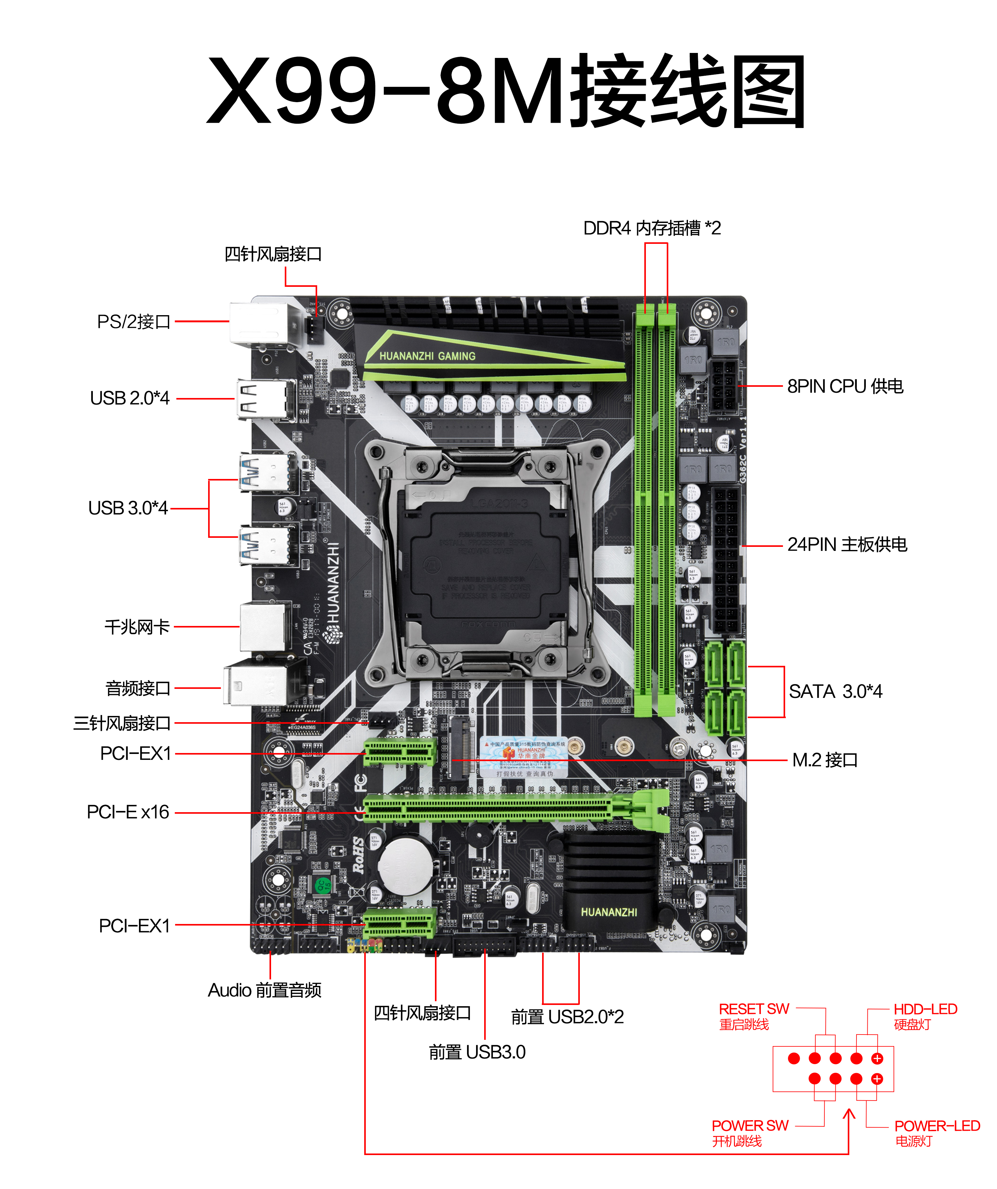 x79主板跳线图解图片