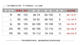 Large size ice silk seamless shiny elastic waist lengthen tight leggings female outer wear thin section of the Spring and Autumn and winter plus velvet Large size ice silk seamless shiny elastic waist lengthen tight leggings female outer wear thin section of the Spring and Autumn and winter plus velvet