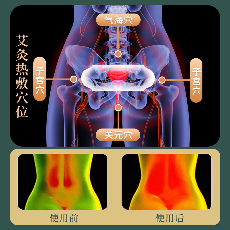 艾草暖宫贴大姨妈痛经生姜正品自发发热经期保暖贴