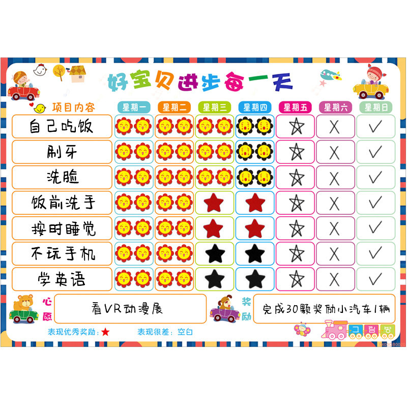 小红花奖励贴纸儿童成长自律表暑假计划表墙贴幼儿园表扬贴积分卡