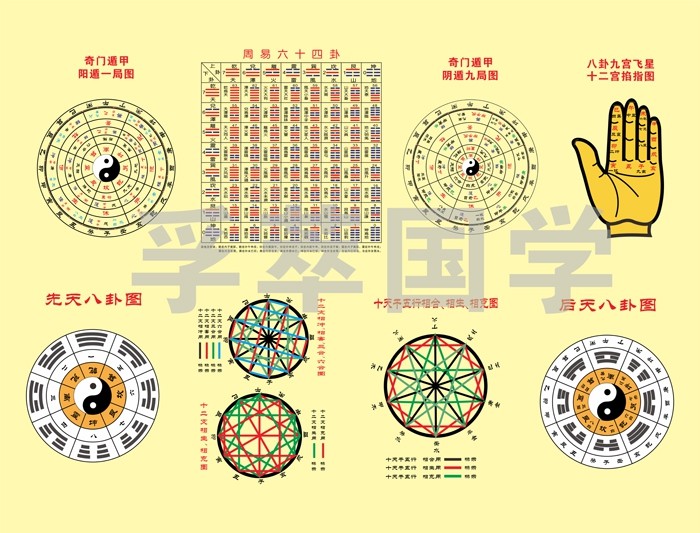 玄关装饰画天干奇门八卦易经六十四周易居家装饰客厅现代装饰画