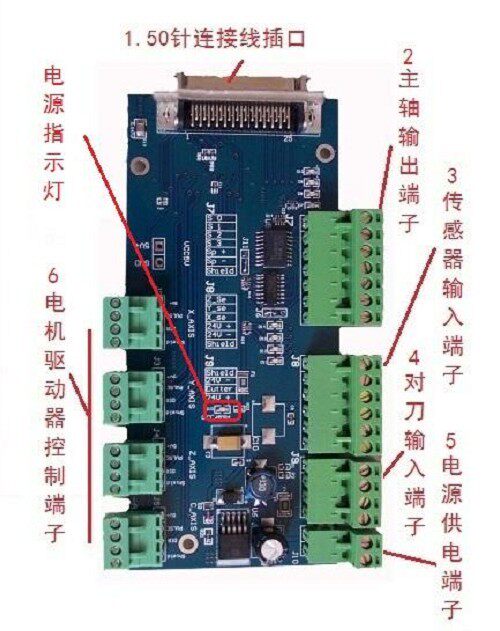雕刻机dps新款接口线路板锐志天宏手柄转接激光雕刻机