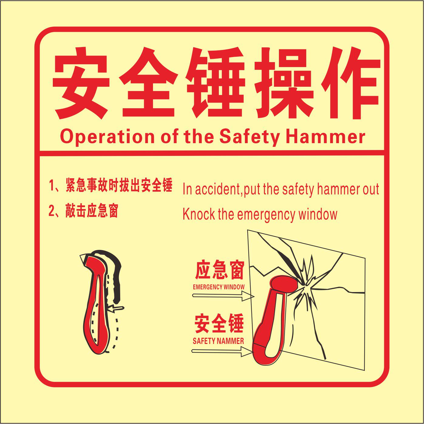 安全提示公交车使用方法标志锤操作图解标贴标志牌