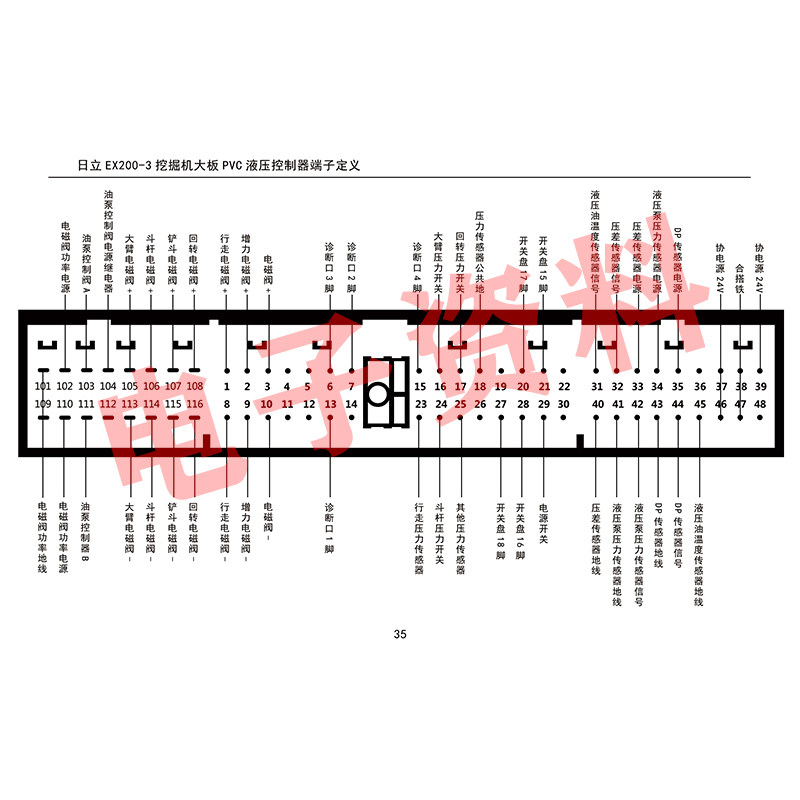 挖掘机发动机液压仪表电脑针脚端子定义明图维修挖掘机