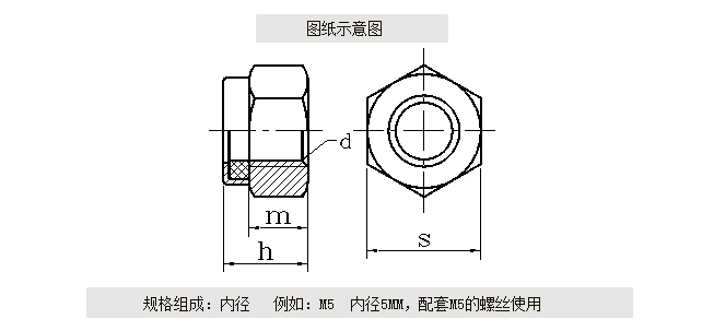 螺母尼龙m3m4m5m6m8m10m12m14m304不锈钢防松自锁锁紧螺帽螺母