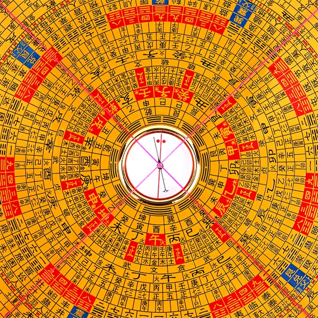 罗盘风水指南针高精度综合三合专业勘测堪舆工具摆件