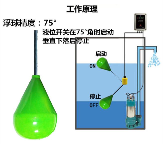 浮球进口水位控制器开关传感器全自动水泵控制保护器球阀