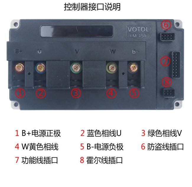 72330控制器新品蓝德em100s150s7223072470电动车电摩更多电动车零