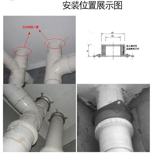 火圈国标北京upvc消防管道不锈钢型号齐全安装upvc管