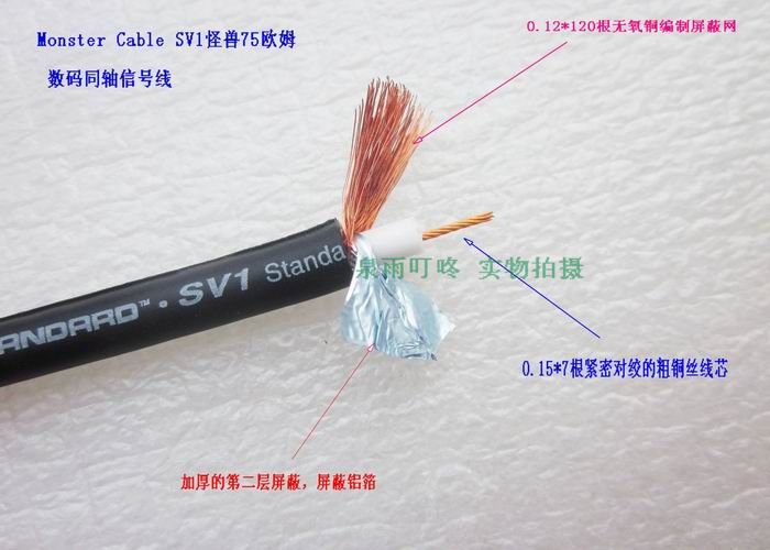 bncrca莲花音视频高清发烧音频欧姆数字同轴线材