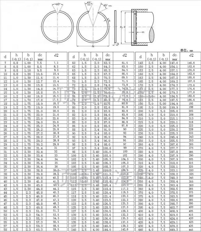 卡簧耳孔用挡圈m2300sb无耳止动环孔用压扁挡圈726挡圈