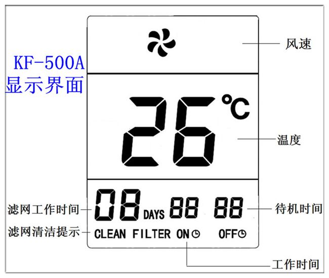 调速开关风机厂家直销新风系统液晶面板室内室内新风系统