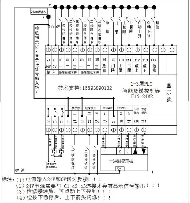 控制器货梯主板plc升降机外控杂物梯传菜机智能升降台