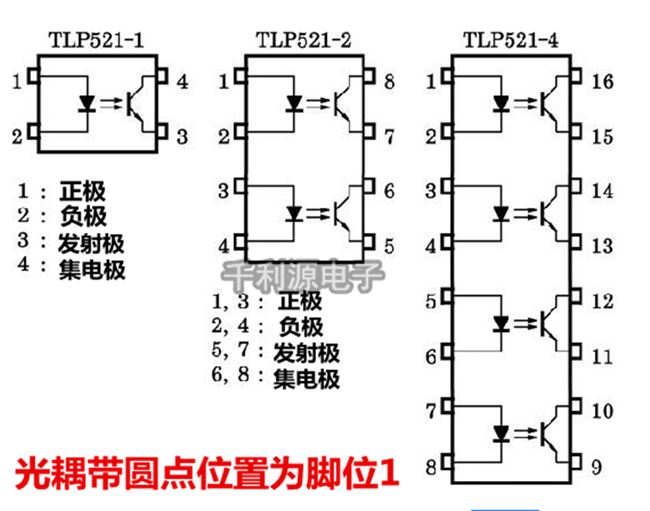 全新p521tlp5211gbtlp521光耦直插dip4光电耦合器国产耦合器