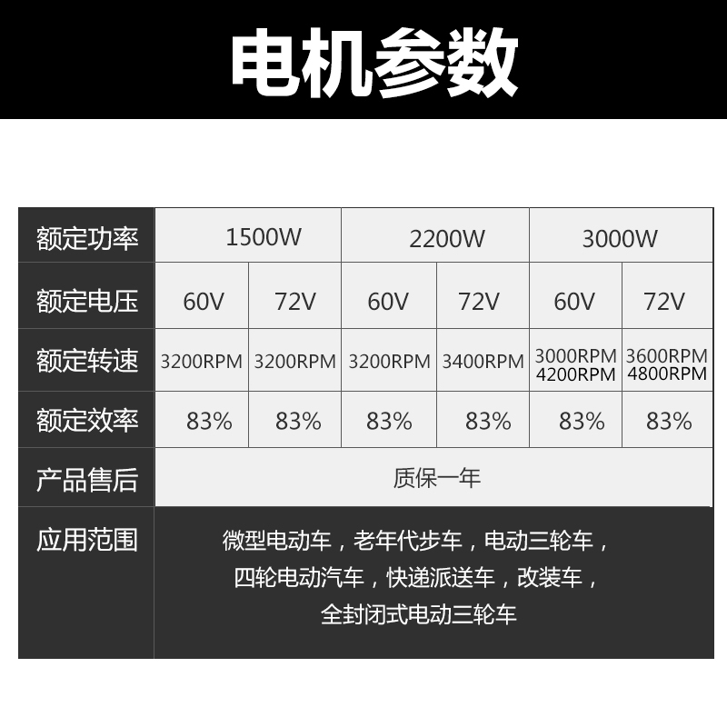 三轮车电机3000w大功率四轮直流无刷差速60v72v1500w2200w更多电动车
