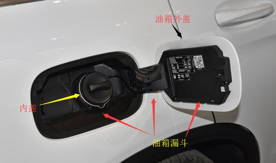油箱奔驰glc加油口盖glc200glc260glc300l外盖w253油箱盖
