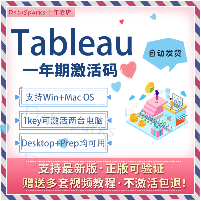 专业版激活码新品 专业版激活码价格 专业版激活码包邮 品牌 淘宝海外