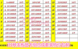 规格31电解型号高频常用套装显卡电容组合包