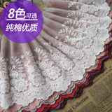 蕾丝花边网花裙子DIY服装辅料面料宽22cm