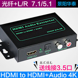 HDMI音频分离器4K 5.1 7.1HDMI转光纤转模拟