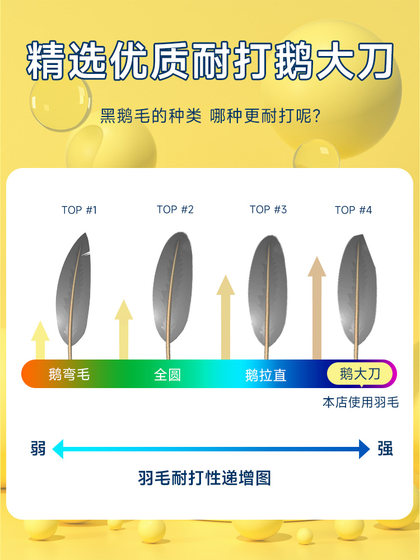 블랙 거위 소드 깃털 배드민턴 블랙 거위 소드 큰 블랙 볼 12 피스 안정되고 진정한 훈련 볼 게임 연습에 부딪칩니다. 블랙 거위 소드 깃털 배드민턴 블랙 거위 소드 큰 블랙 볼 12 피스 안정되고 진정한 훈련 볼 게임 연습에 부딪칩니다.