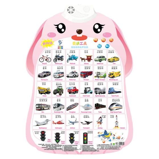 Children's transportation has sound hanging map baby enlightenment, sound wall sticker aircraft ship car knowledge wall hanging cognitive Children's transportation has sound hanging map baby enlightenment, sound wall sticker aircraft ship car knowledge wall hanging cognitive