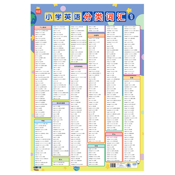 Primary school English classification vocabulary high frequency basic core words teaching picture wall sticker poster
Primary school English classification vocabulary high frequency basic core words teaching picture wall sticker poster