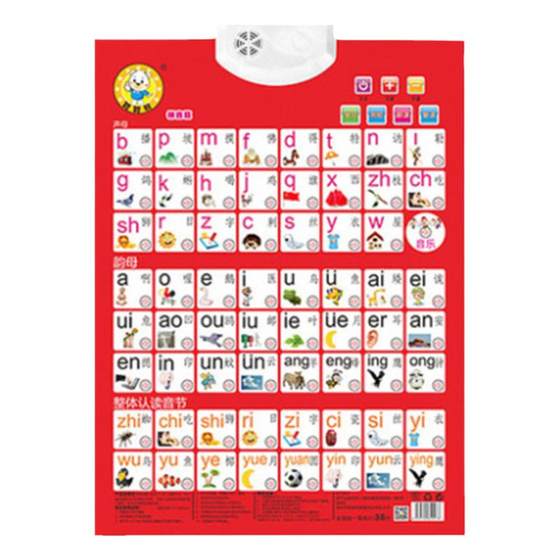 26 English letters Pinyin audio wall chart number cognition 1-100 sound wall sticker children's early education toys
26 English letters Pinyin audio wall chart number cognition 1-100 sound wall sticker children's early education toys