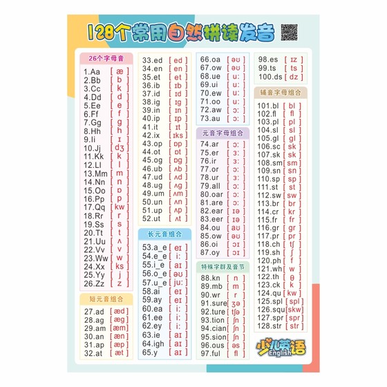 128 commonly used natural spelling rules and phonetic symbols to make sounds in English introduction to self-study zero-basis primary school 128 commonly used natural spelling rules and phonetic symbols to make sounds in English introduction to self-study zero-basis primary school