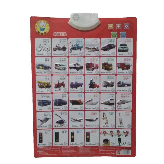 There are sound hanging map children's early education enlightenment children's wisdom, sound wall, Chinese Pinyin sound sound mother rhyme vowels, letters
There are sound hanging map children's early education enlightenment children's wisdom, sound wall, Chinese Pinyin sound sound mother rhyme vowels, letters