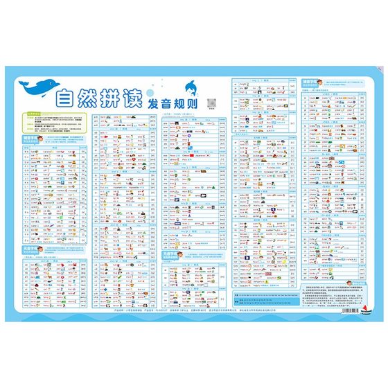 Primary school English natural spelling pronunciation rules table, wall phonetic symbol card fun shorthand audio learning tool
Primary school English natural spelling pronunciation rules table, wall phonetic symbol card fun shorthand audio learning tool