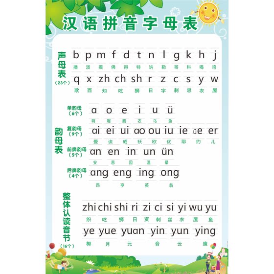 First grade Chinese Pinyin Alphabet Main Figure 26 Sound Mother Mother Mother Mother Bottom Based Common Sky Card Training Wall Sticker
First grade Chinese Pinyin Alphabet Main Figure 26 Sound Mother Mother Mother Mother Bottom Based Common Sky Card Training Wall Sticker