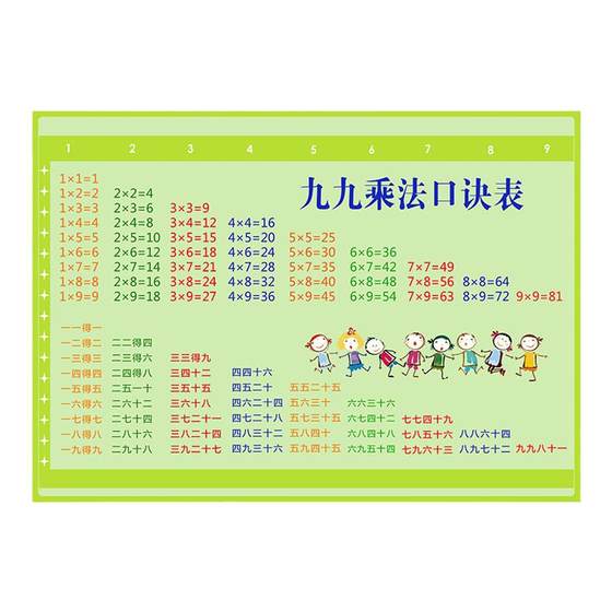Nine-Nine Multiplication Formula Table Primary School Mathematical Formula Pinyin Alphabet Wall Sticker Second Grade Mathematical Multiplication Table
Nine-Nine Multiplication Formula Table Primary School Mathematical Formula Pinyin Alphabet Wall Sticker Second Grade Mathematical Multiplication Table