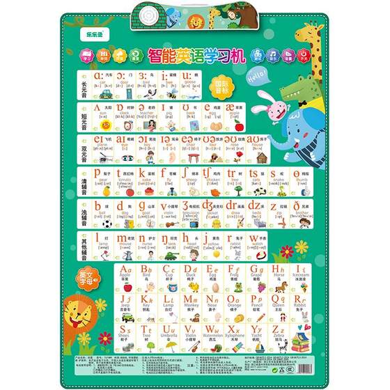 English phonetic symbol pronunciation audio wall chart 48 international 26 alphabet children's enlightenment words spelling learning wall stickers English phonetic symbol pronunciation audio wall chart 48 international 26 alphabet children's enlightenment words spelling learning wall stickers