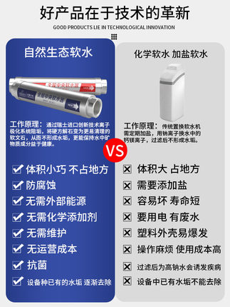 潜水艇软水器怎么样用后两周讲感受真相？