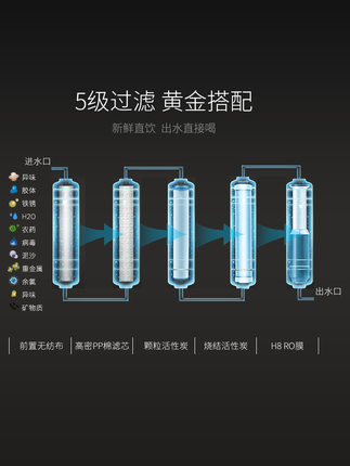 沁园净水器8685RO怎么样讲一讲真实良心感受？