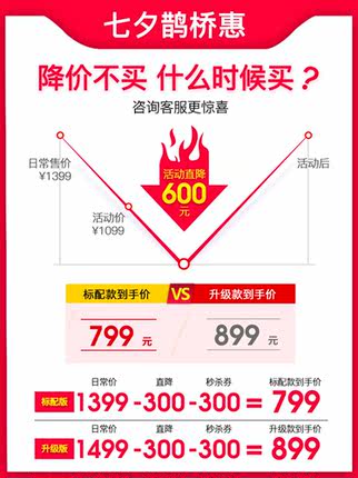 0怎么样评判质量差有依据吗？