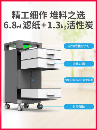 352空气净化器X83CPlus真实感受揭秘,多少人不看这被忽悠了