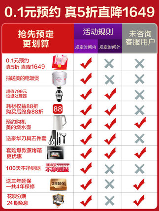 美的K1洗碗机怎么样?用后一个月看我心酸使用史!