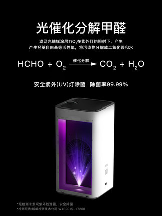 英国iam空气净化器选择误区，需要注意这五点