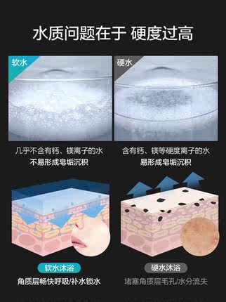 佳尼特软水机怎么样用后一周说真实感受实情?