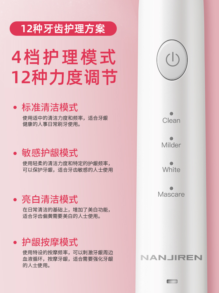 Family Pack Wholesale 6 Packs Ultra-Small Small Head Toothbrushes for Men and Women