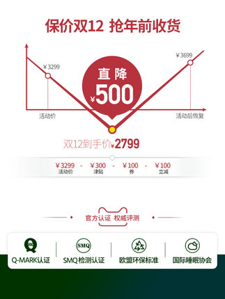 打听下雅兰这个牌子的床垫质量评测如何?口碑怎么样