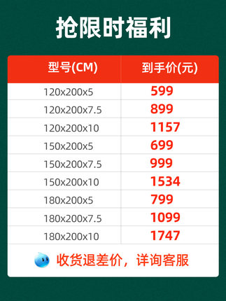 金橡树乳胶床垫怎么样讲一讲体验真相内幕实情？