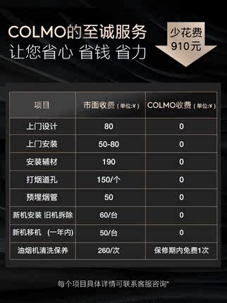 COLMO油烟机好不好用？上手后讲真相感受