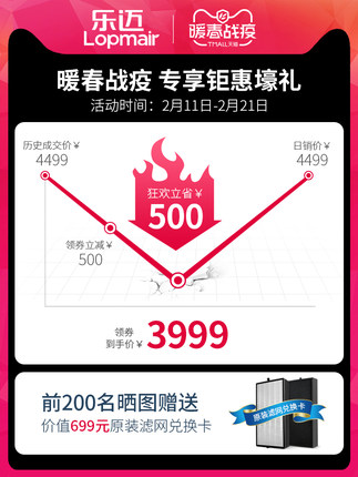 英国乐迈空气净化器怎么样?用后7天不吹不黑说优缺点