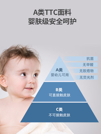 梦洁羽绒被怎么样讲述入入血泪史！
